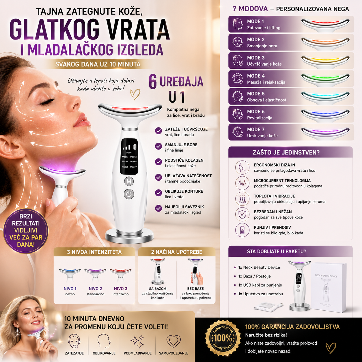 MASAŽER ZA UČVRŠĆIVANJE VRATA I LICA